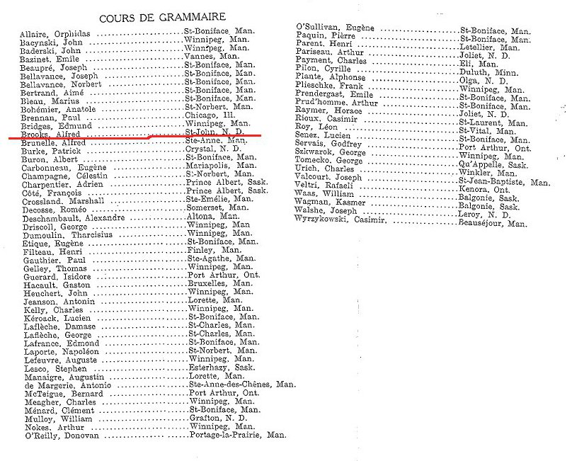 St Boniface 1908-1909 Student List  with Alfred 